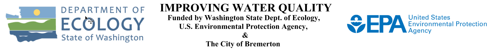 ImprovingWaterQuality